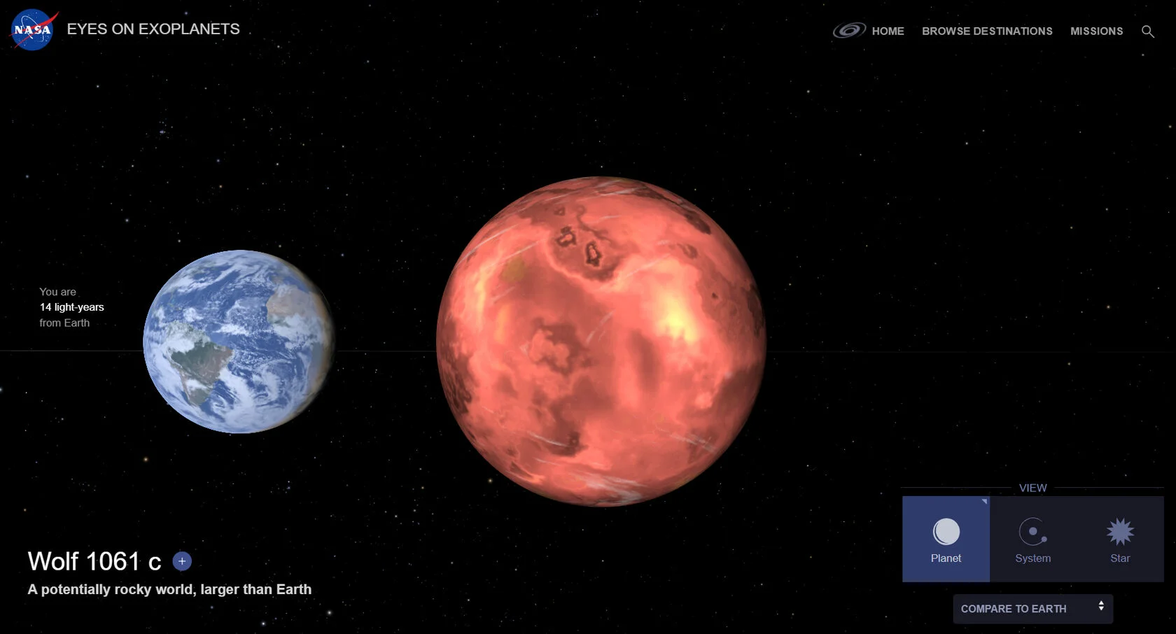 Порівняння планети Ксаркар із Землею (NASA)