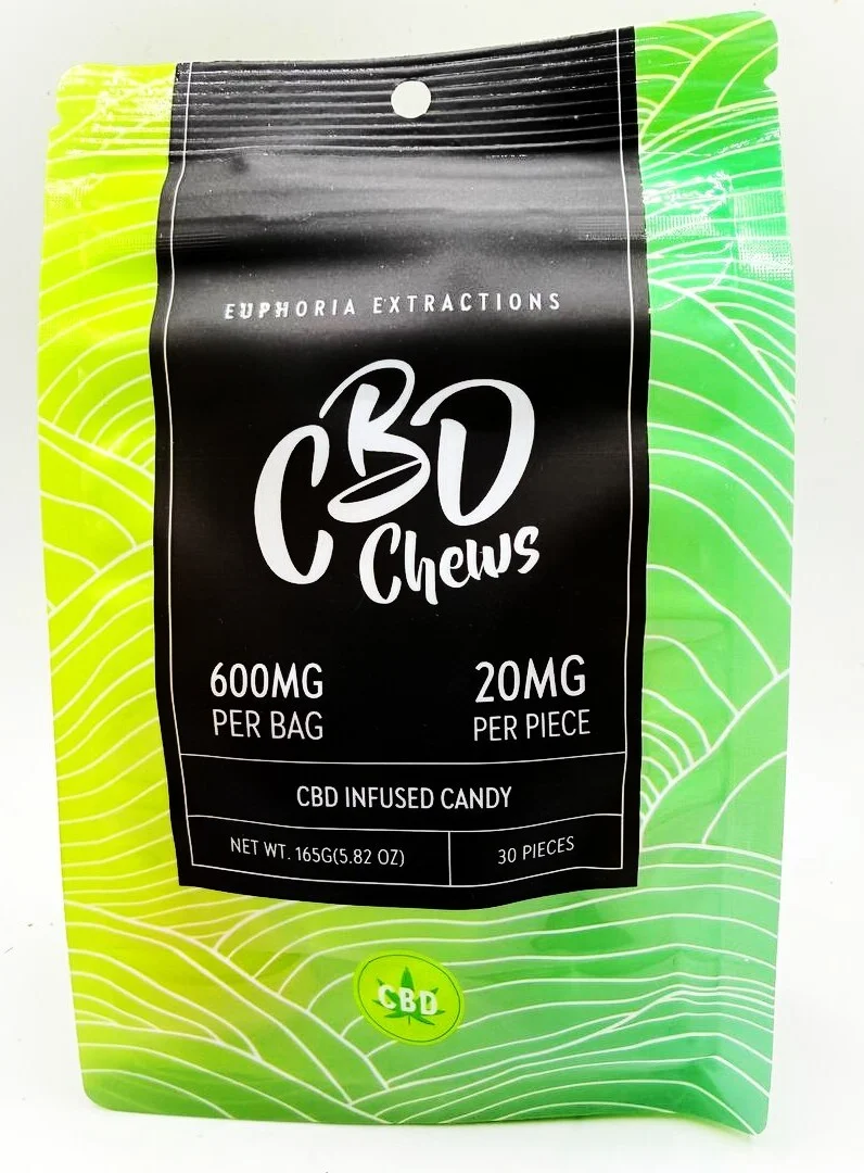 Cannabidiol CBD products Delivery THC infused weed marijuana strains