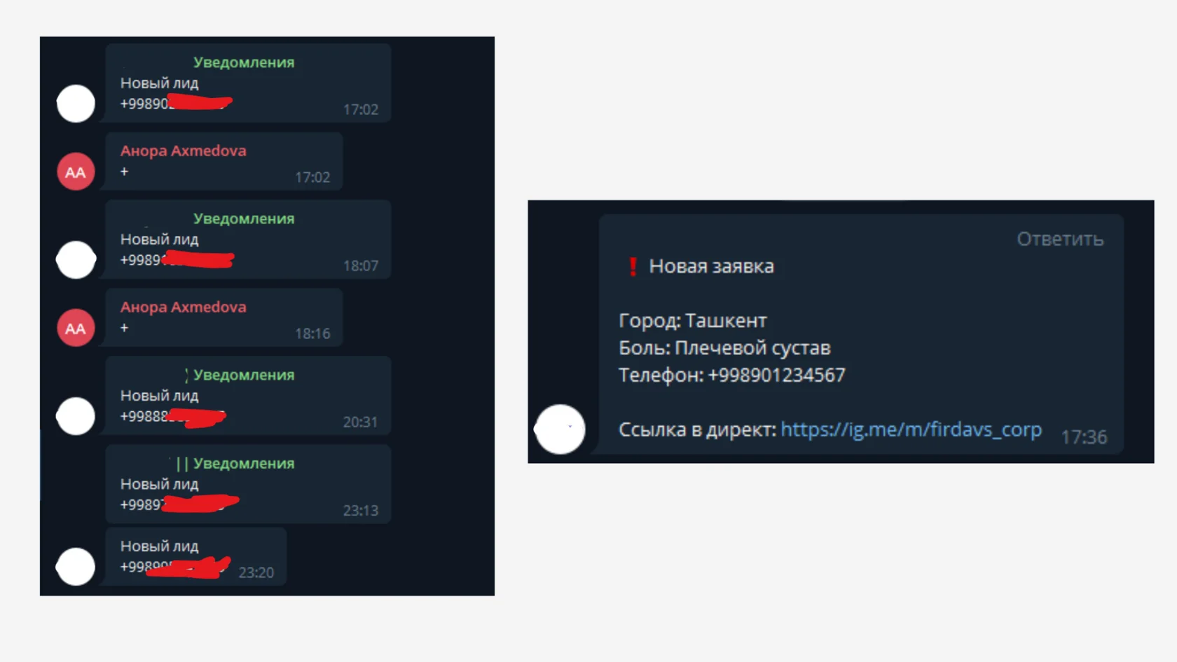 Лиды в Telegram