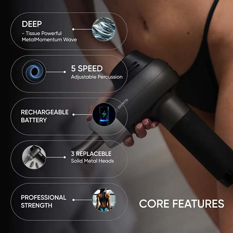 Zemits BodyLuxx Pro Percussion Massage Device| Esthetic Spa