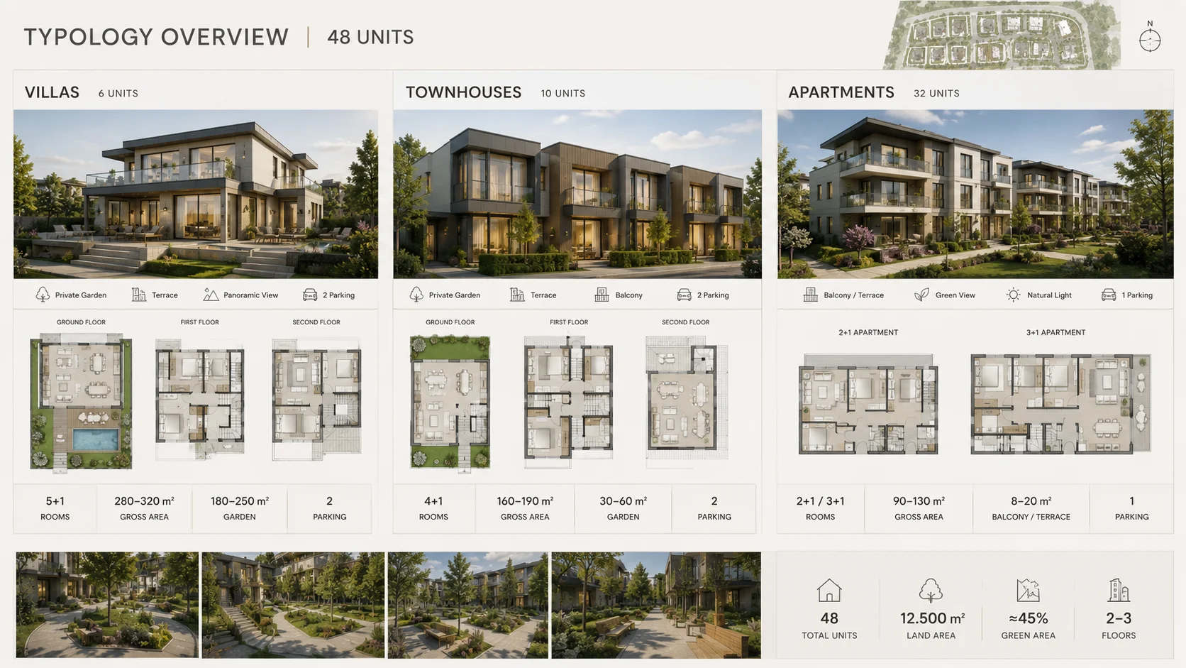 Building Isometry