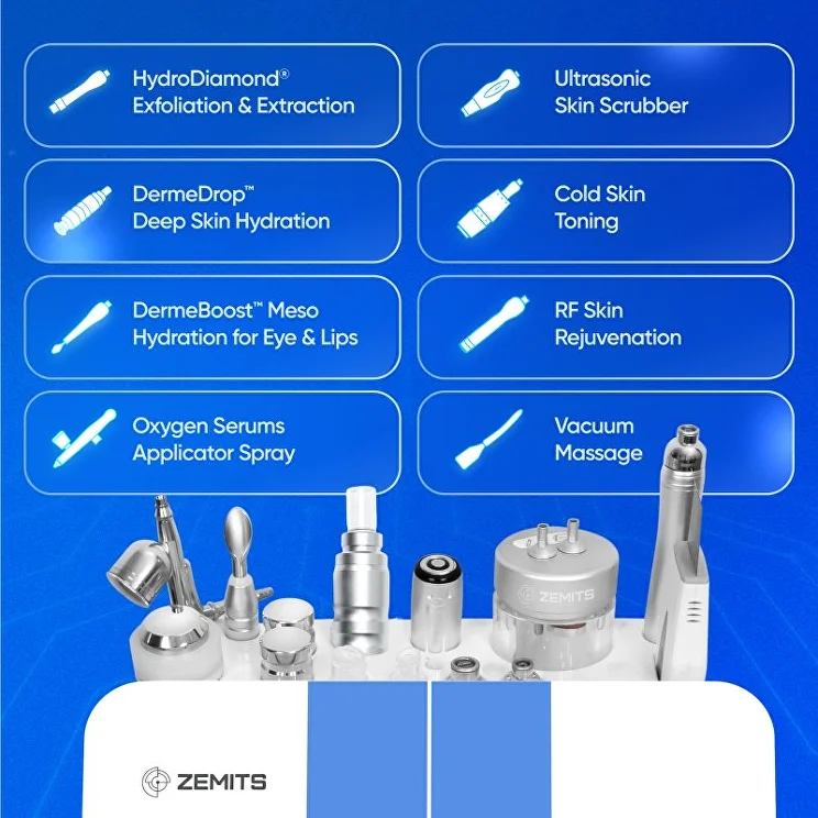 エトムント・フッサール Aufsätze und Vorträge Laboratory Ganz: Implant Abutment Preparation System By
