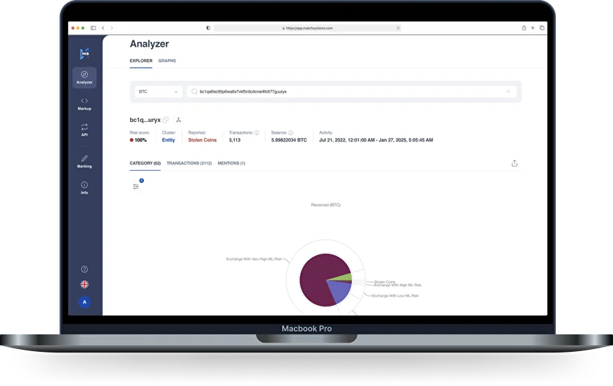 Markup of сriminal addresses in analytical systems