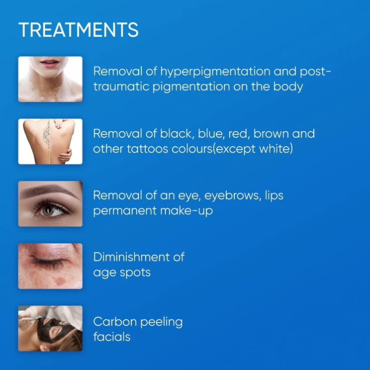 Zemits YAGenix Q-Switch Nd: YAG Laser 1064nm/532nm | Esthetic Spa