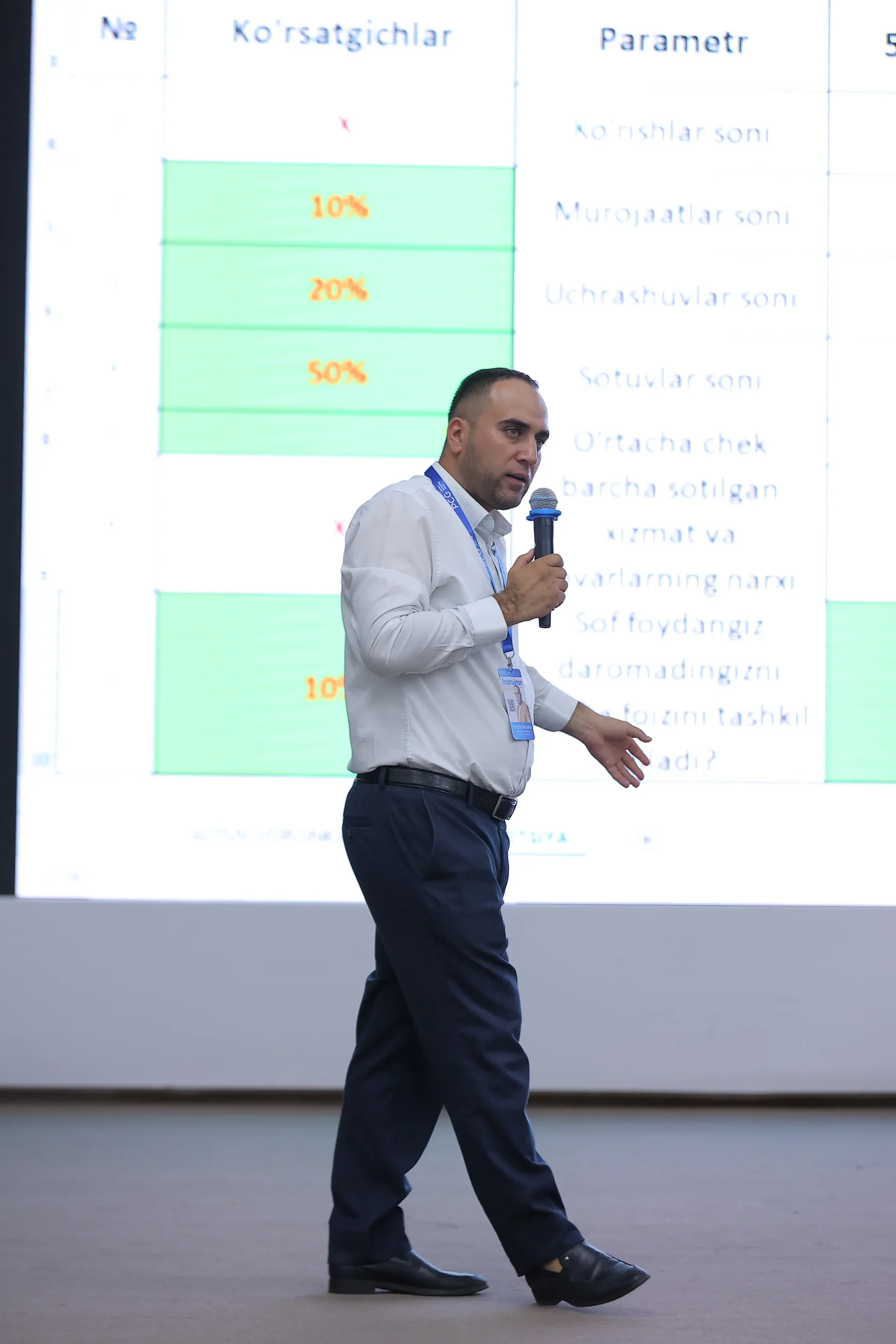Seminar
