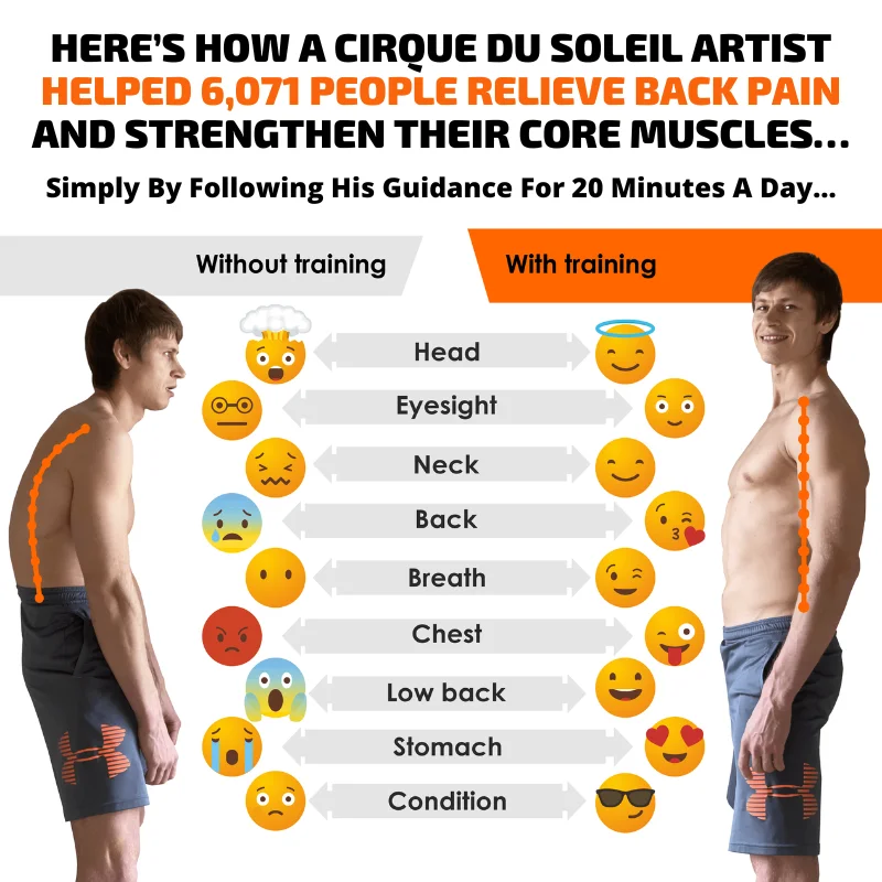 Shoulder Blades How To Get Rid Of Back And Neck Fat Good Posture