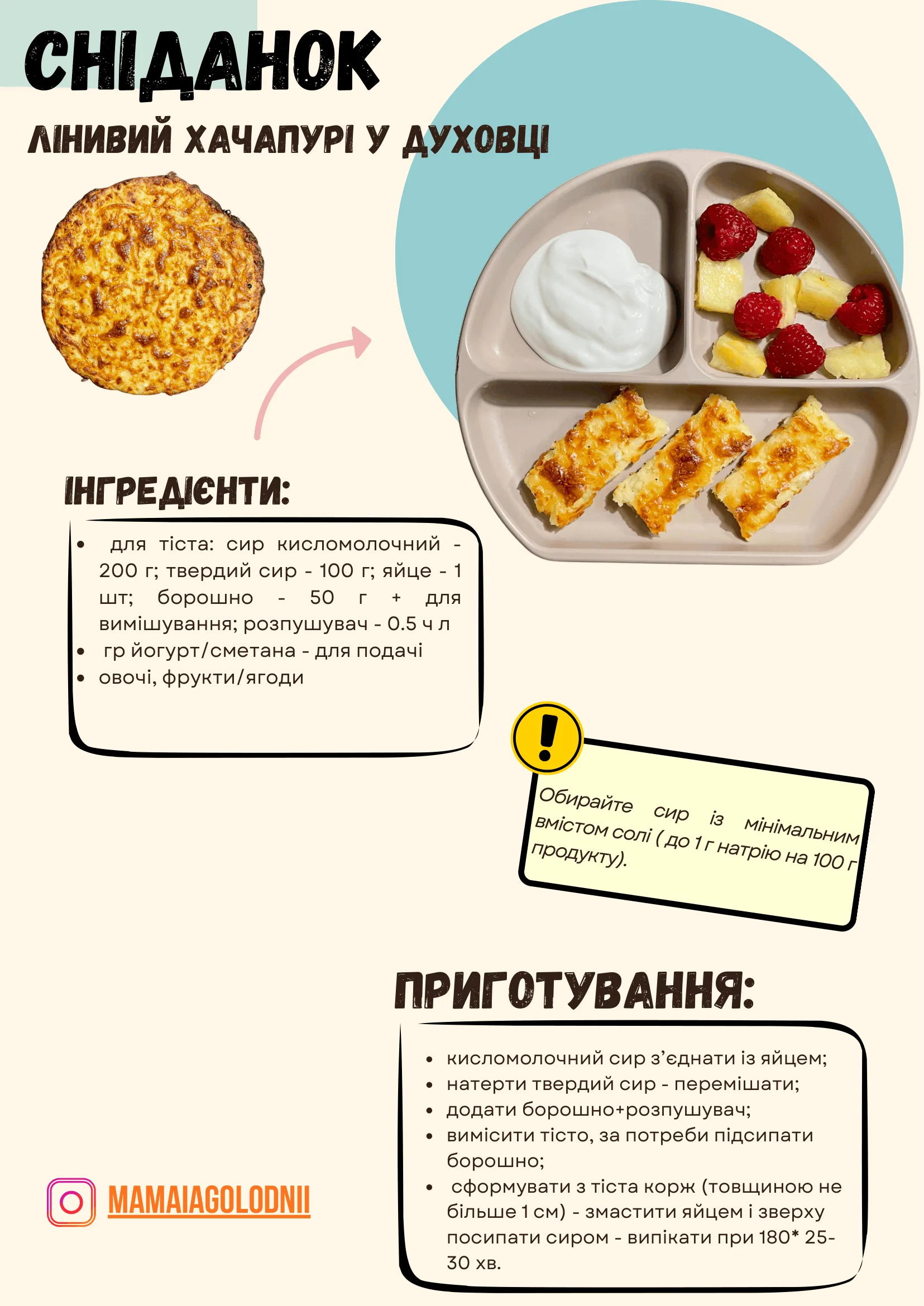 Приклад сніданку