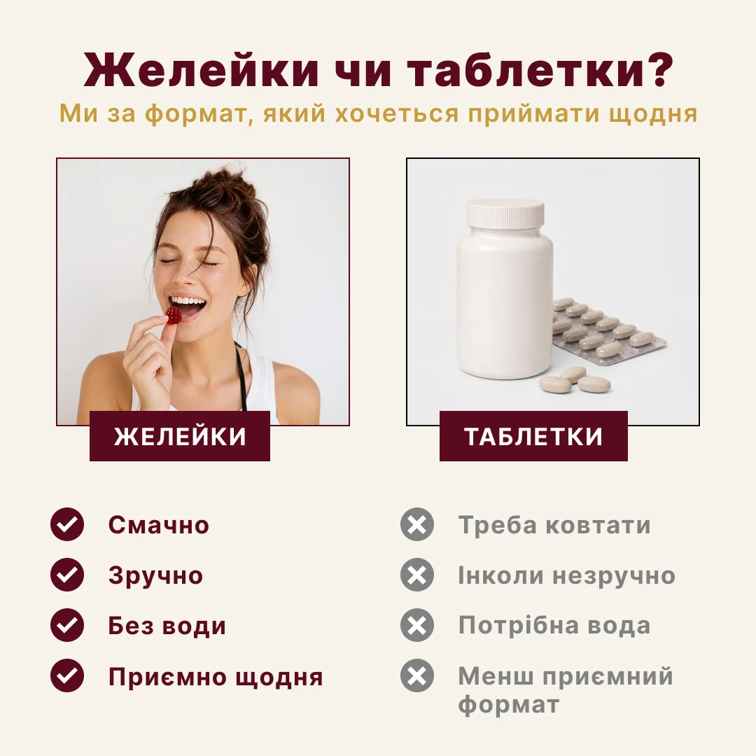 Порівняння HERBITES PRIME gummies і звичайних таблеток