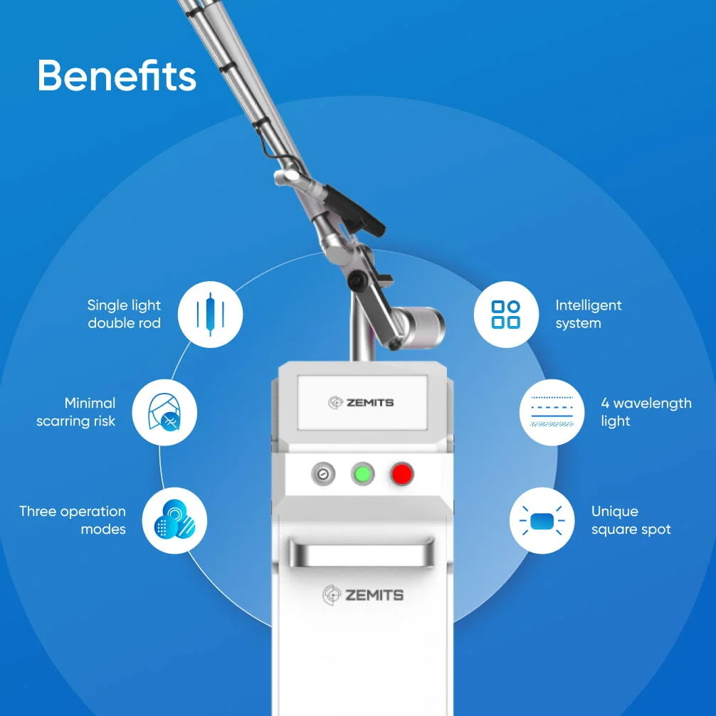 BIOMAX Series - Powerful LED Light Therapy Products