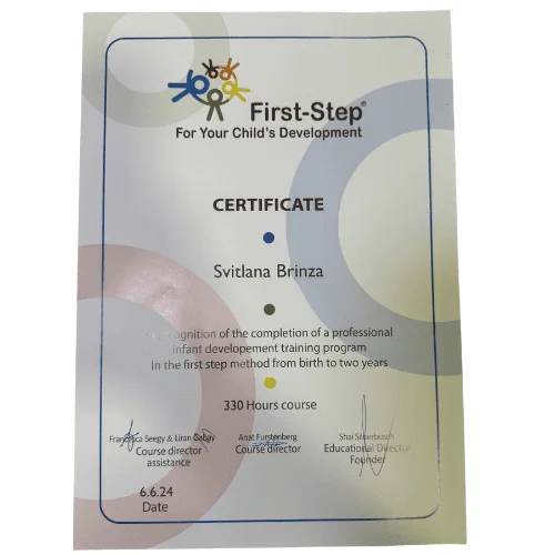 Сертифікат 2