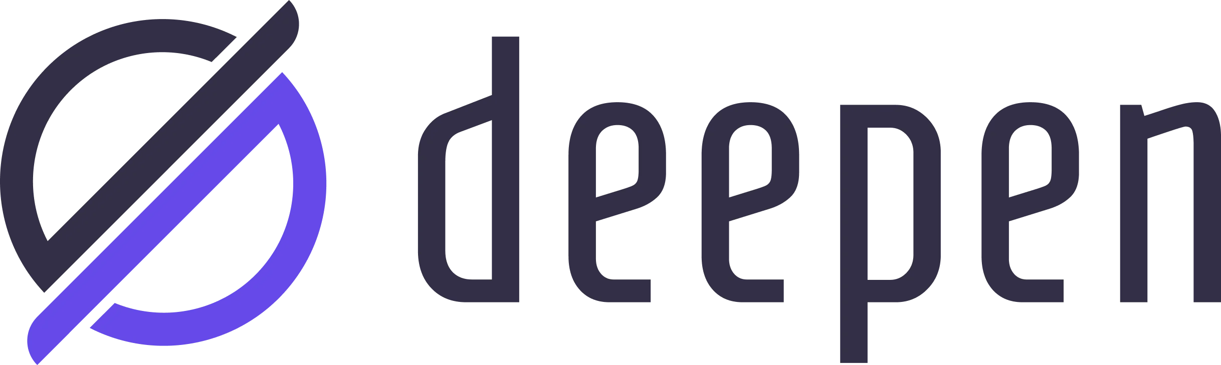 Deepen ERP