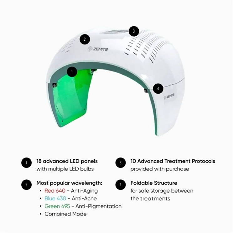 Zemits BriluMax LED Light Device | Esthetic Spa Equipment