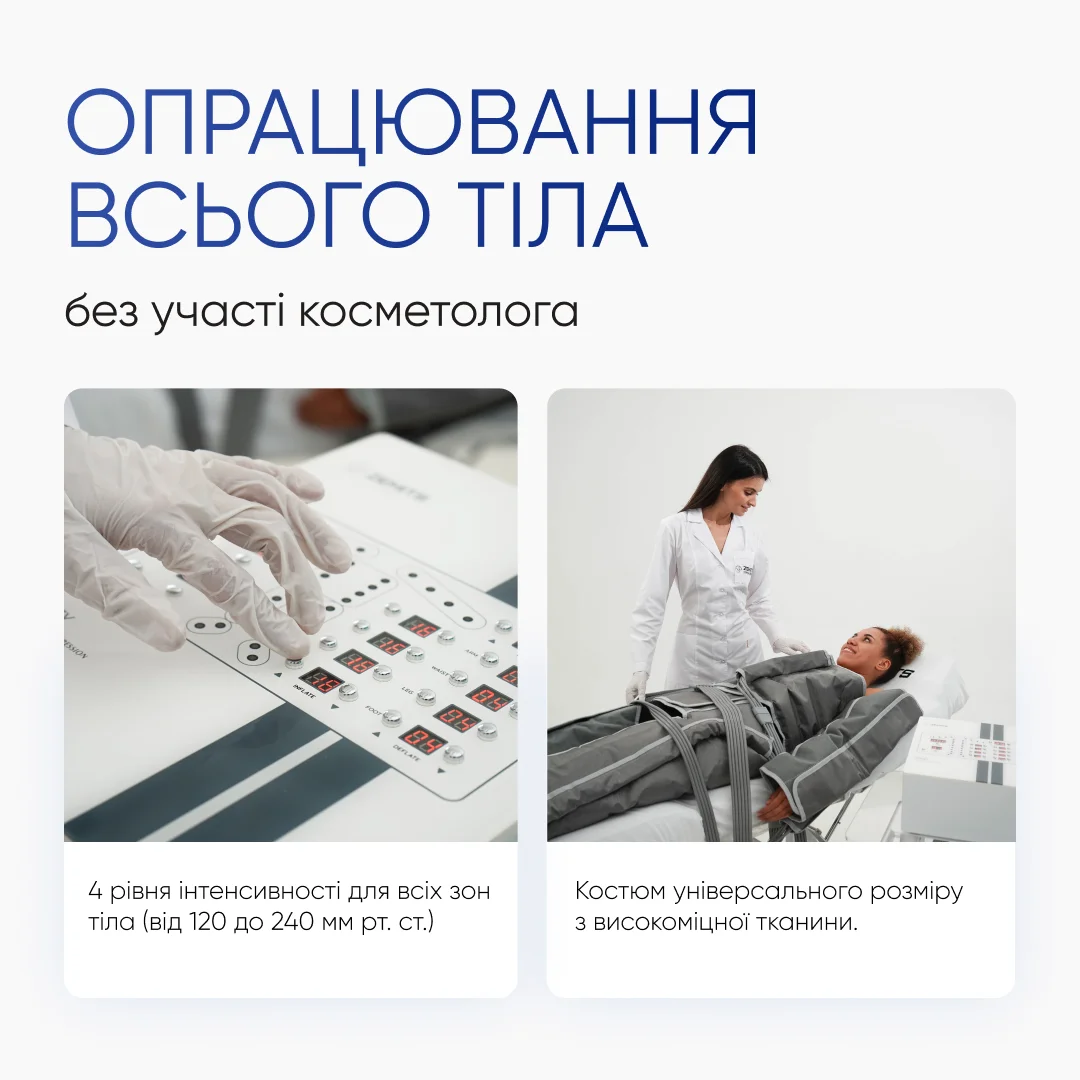 suyamaページ Zemits Sisley 2.0 Аппарат для тела | Zemits