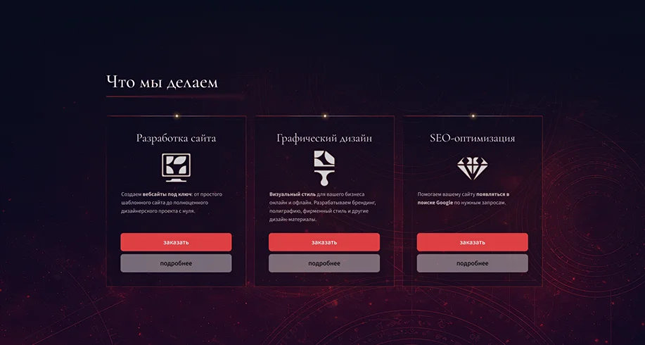 Услуги после