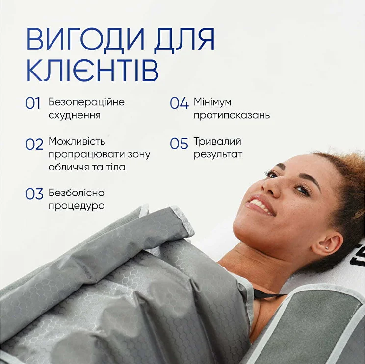 Zemits Sisley 2.0 Аппарат для тела | Zemits