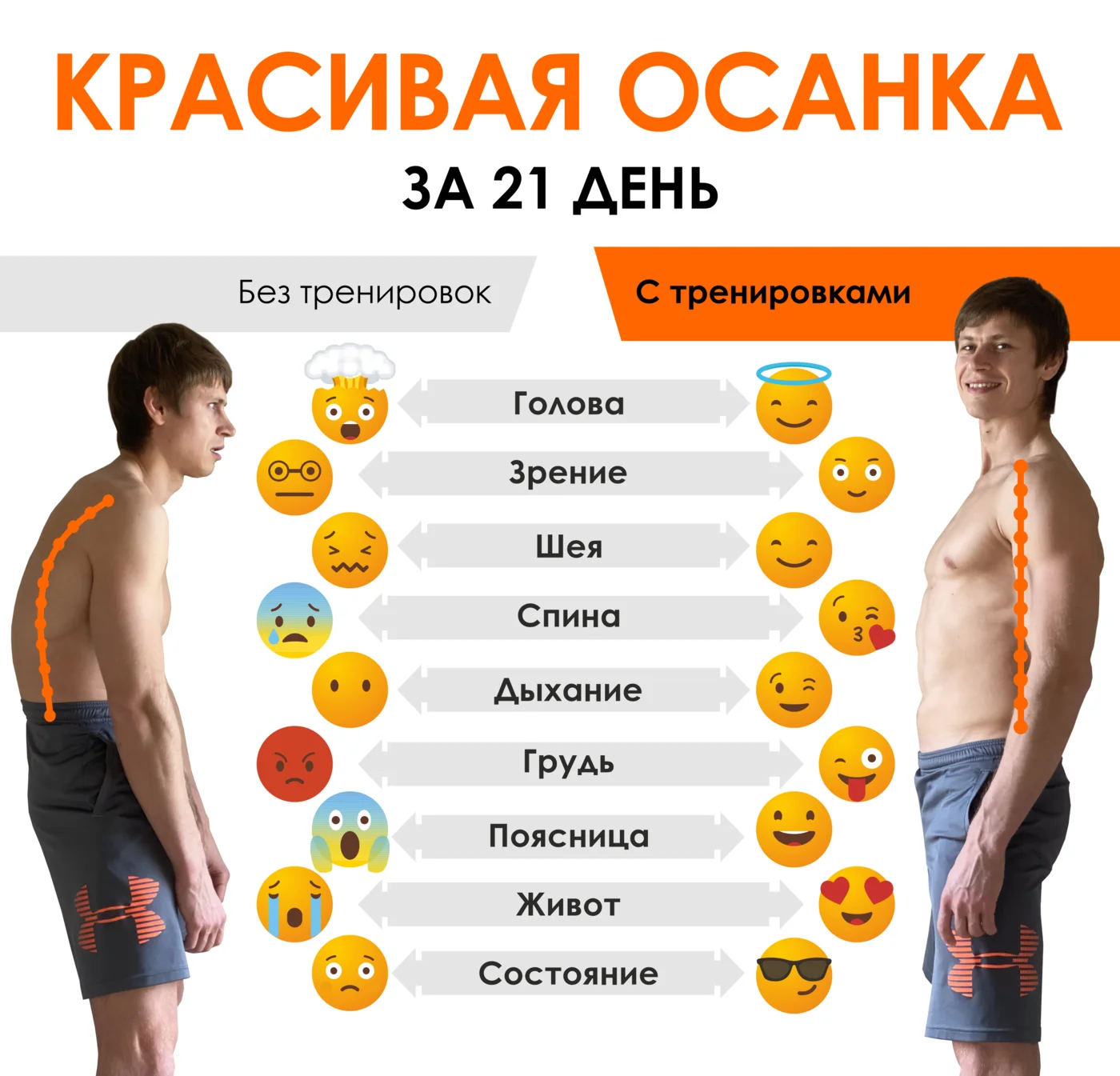 После операции После операции