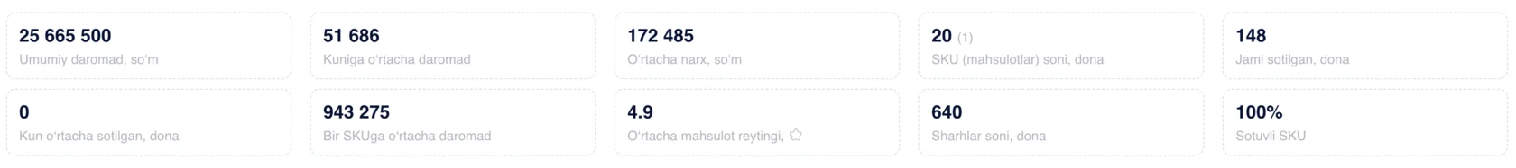Challenge savdo isboti